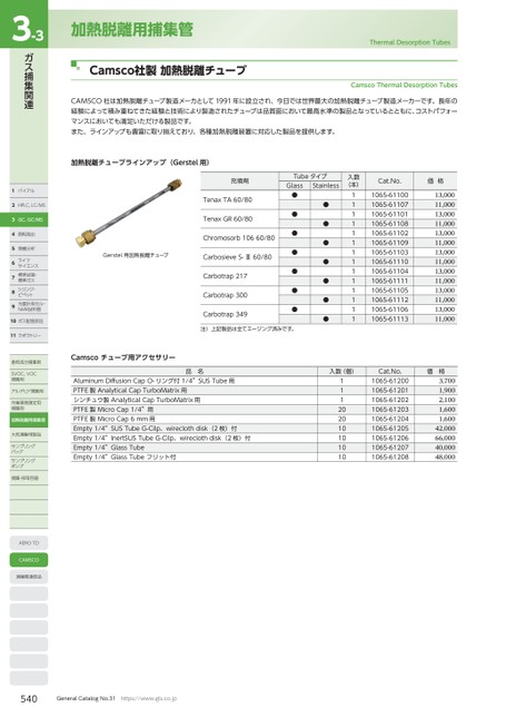 ブック表示