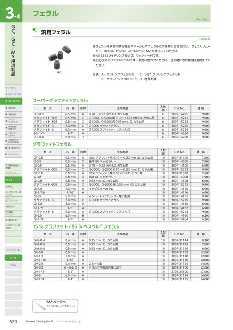 ブック表示