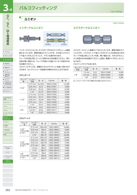 ブック表示