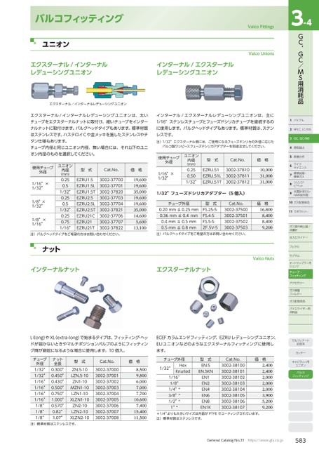 ブック表示