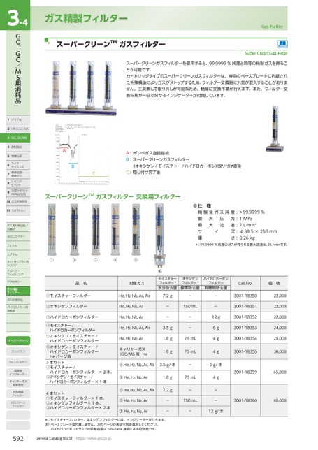 ブック表示