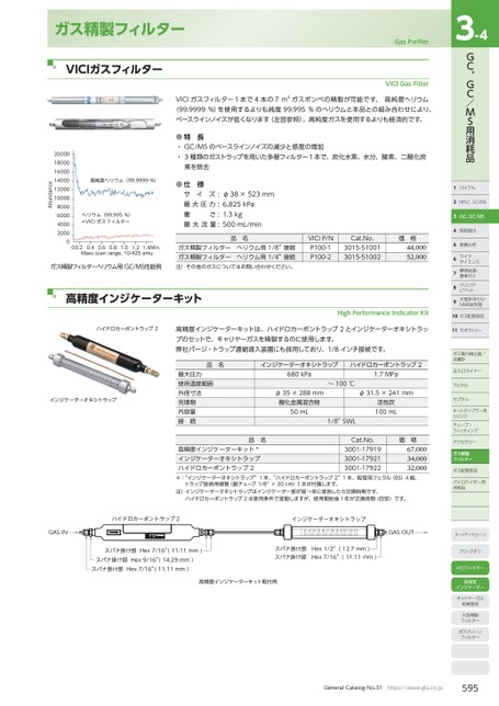 ブック表示