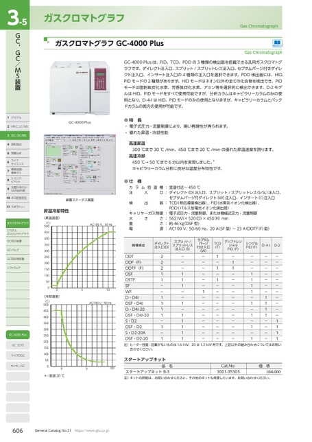 ブック表示