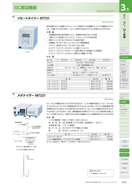 ブック表示