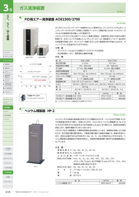 ブック表示