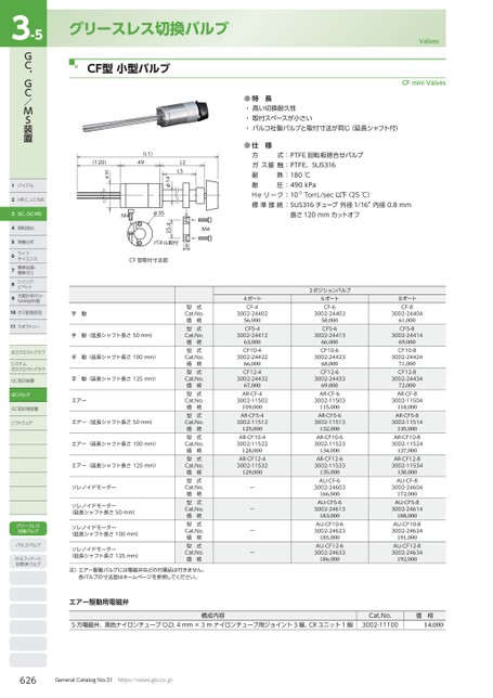 ブック表示