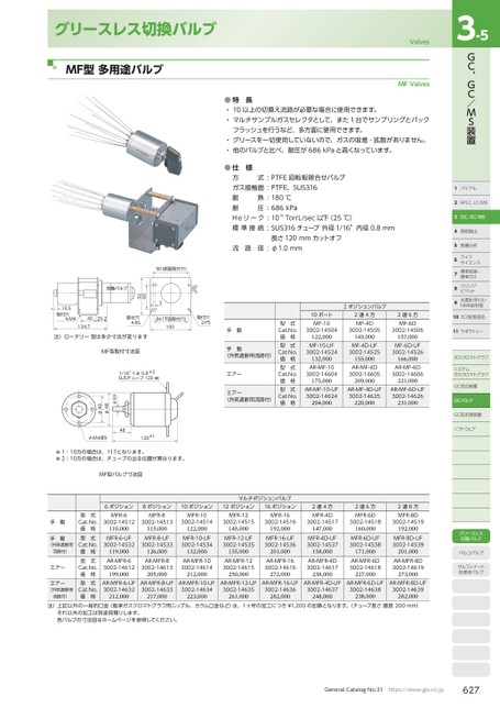 ブック表示