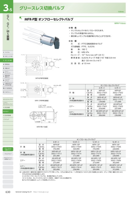 ブック表示