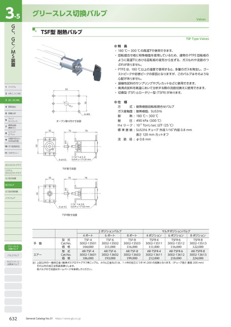ブック表示