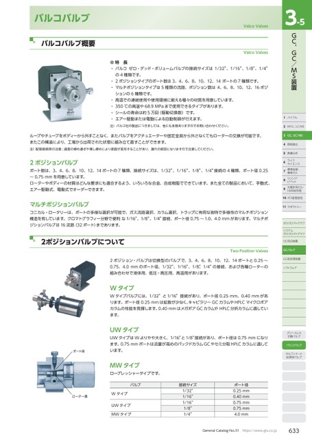 ブック表示