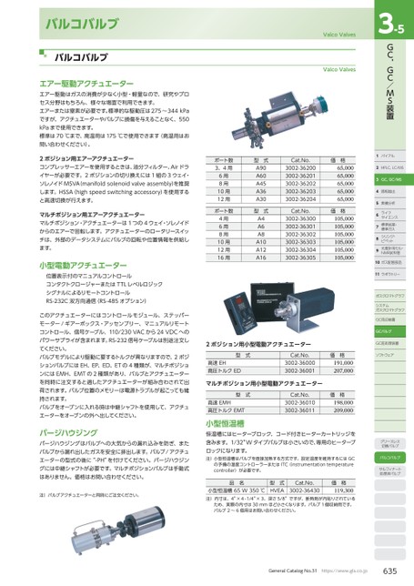 ブック表示