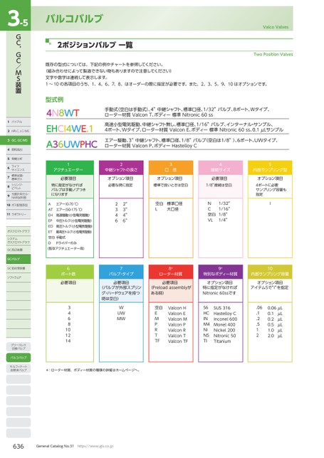 ブック表示