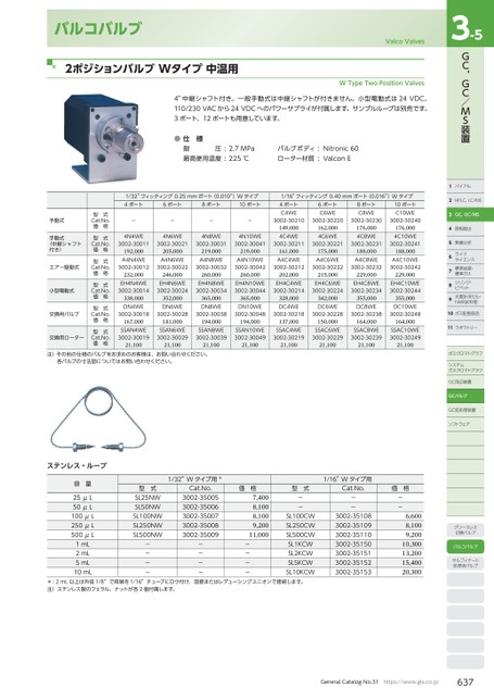 ブック表示