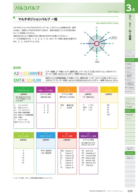 ブック表示