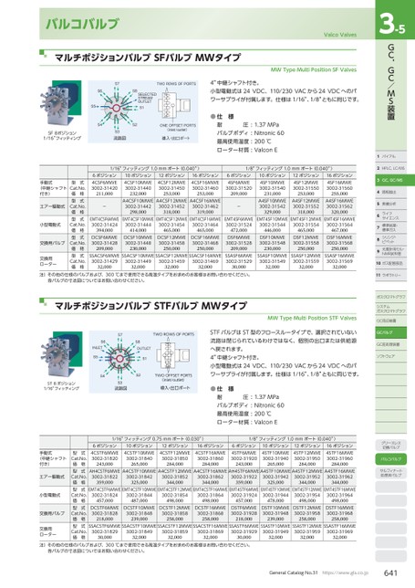 ブック表示
