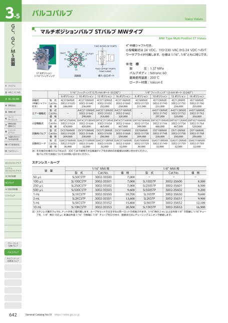 ブック表示