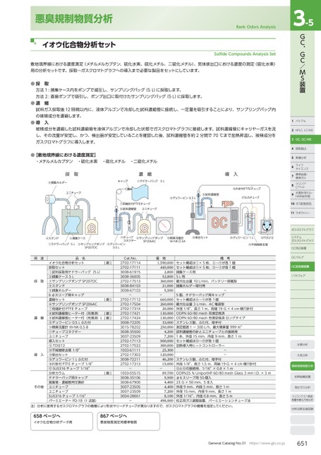 ブック表示