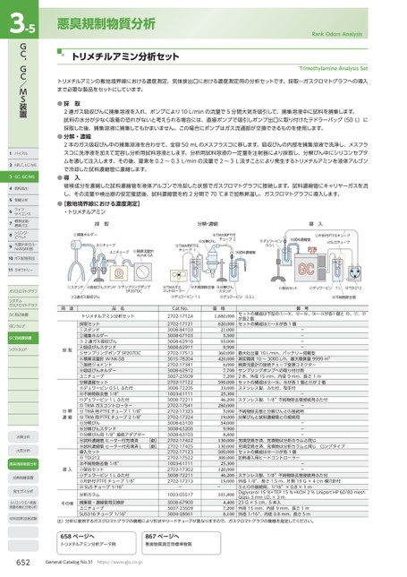 ブック表示