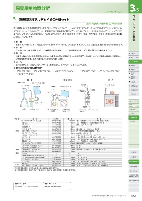ブック表示