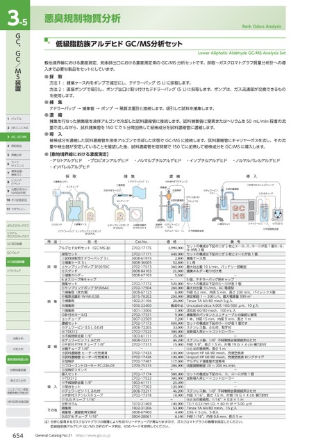 ブック表示