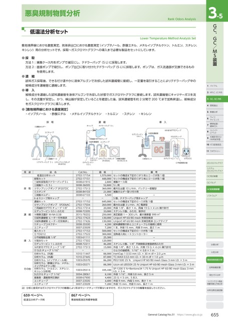 ブック表示