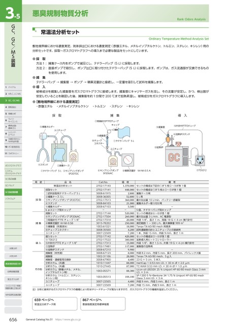 ブック表示