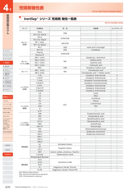 ブック表示
