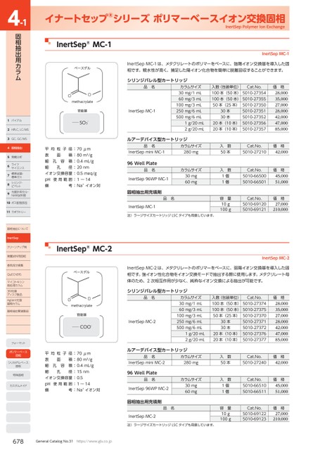 ブック表示