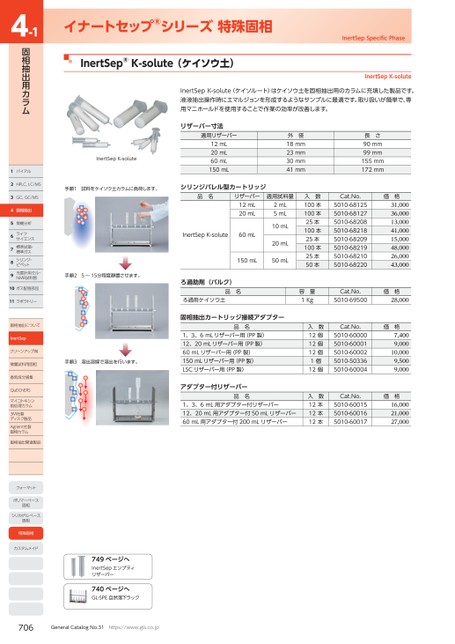 ブック表示
