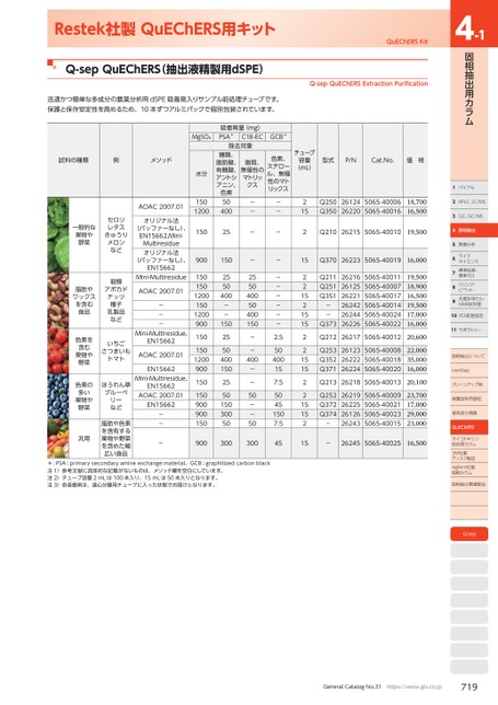 ブック表示