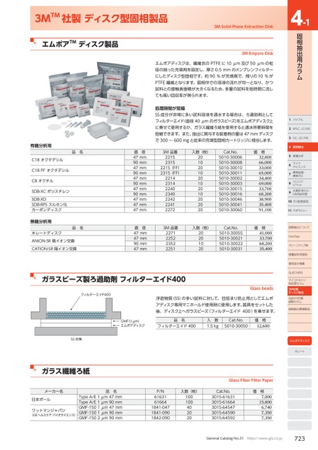 ブック表示