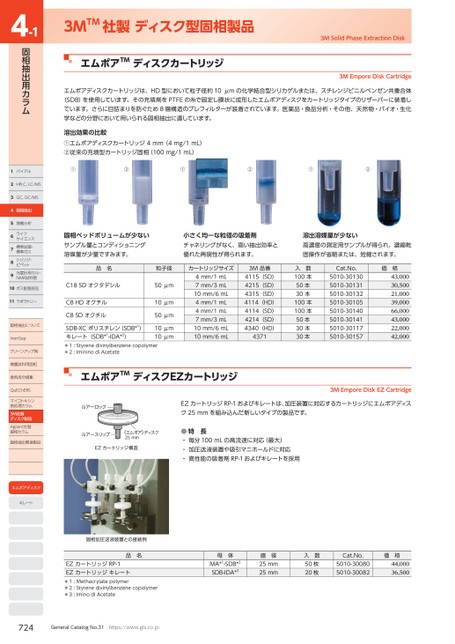 ブック表示