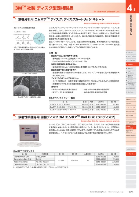 ブック表示