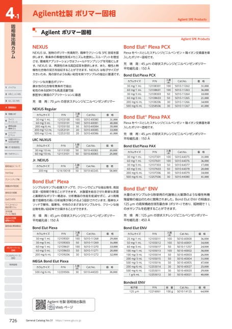 ブック表示