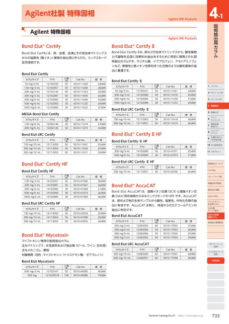 ブック表示