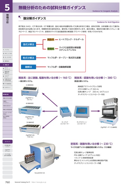 ブック表示