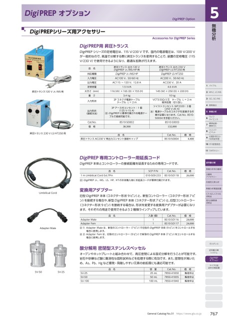 ブック表示