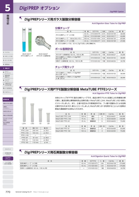 ブック表示
