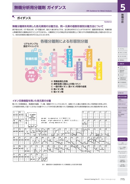 ブック表示