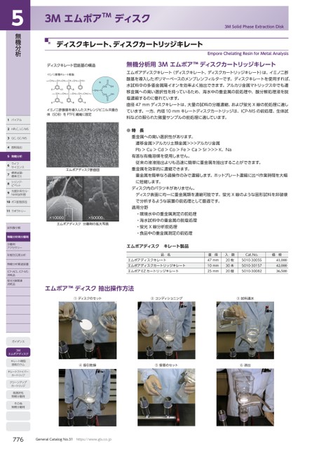 ブック表示