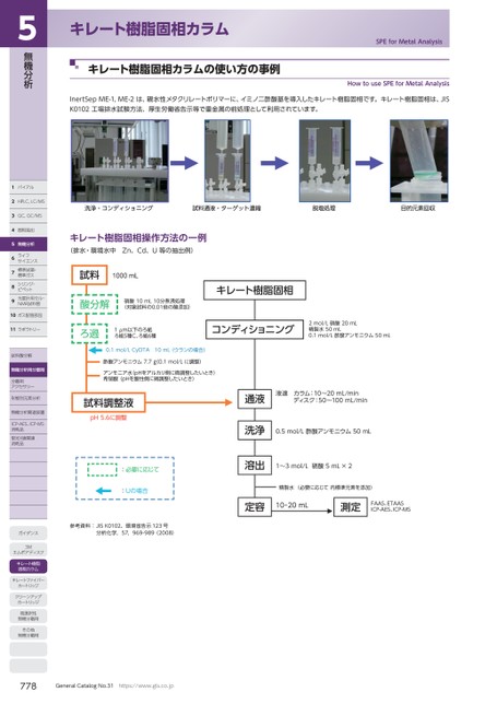 ブック表示