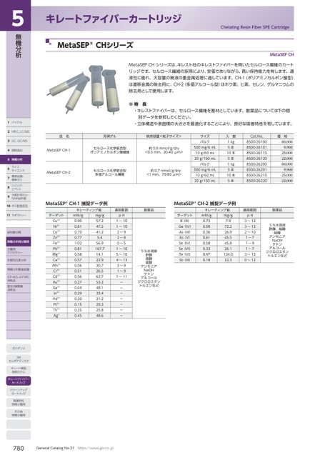 ブック表示