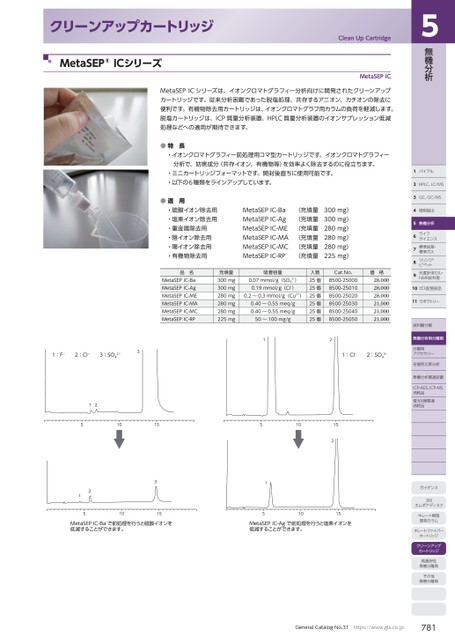 ブック表示