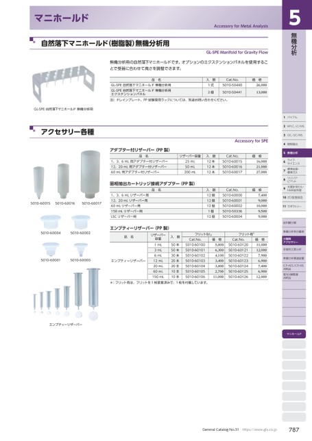 ブック表示