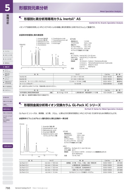 ブック表示