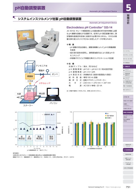 ブック表示