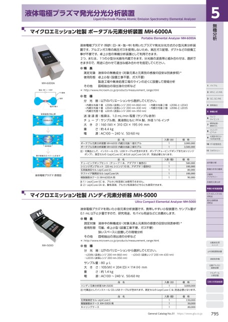 ブック表示