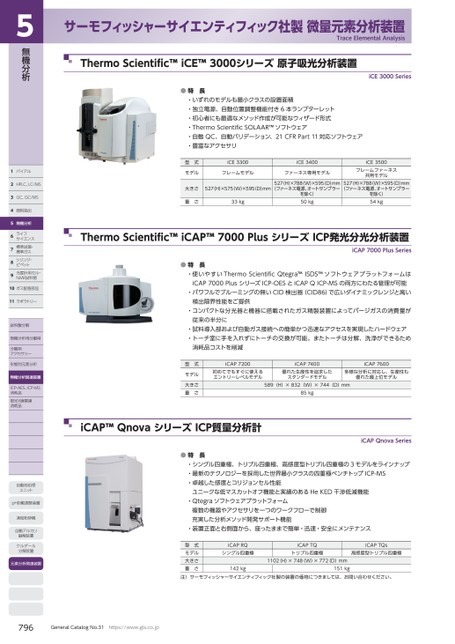 ブック表示
