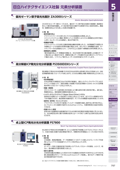 ブック表示