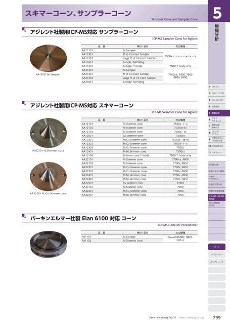 ブック表示